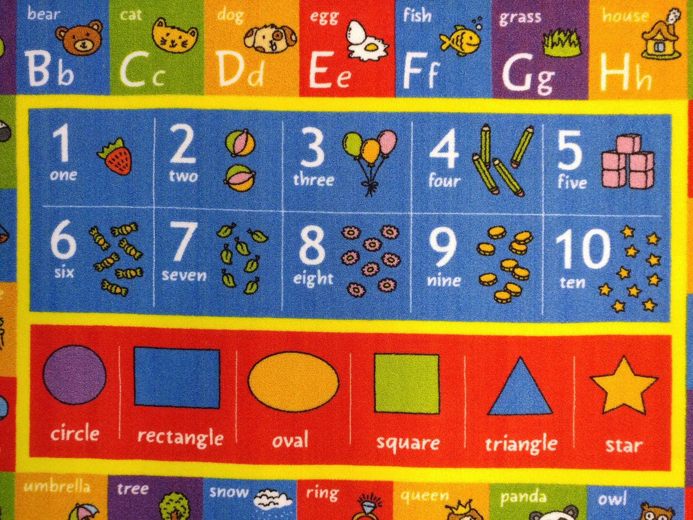 KC CUBS Kev & Cooper Playtime Collection ABC, Numbers and Shapes Educational Area Rug