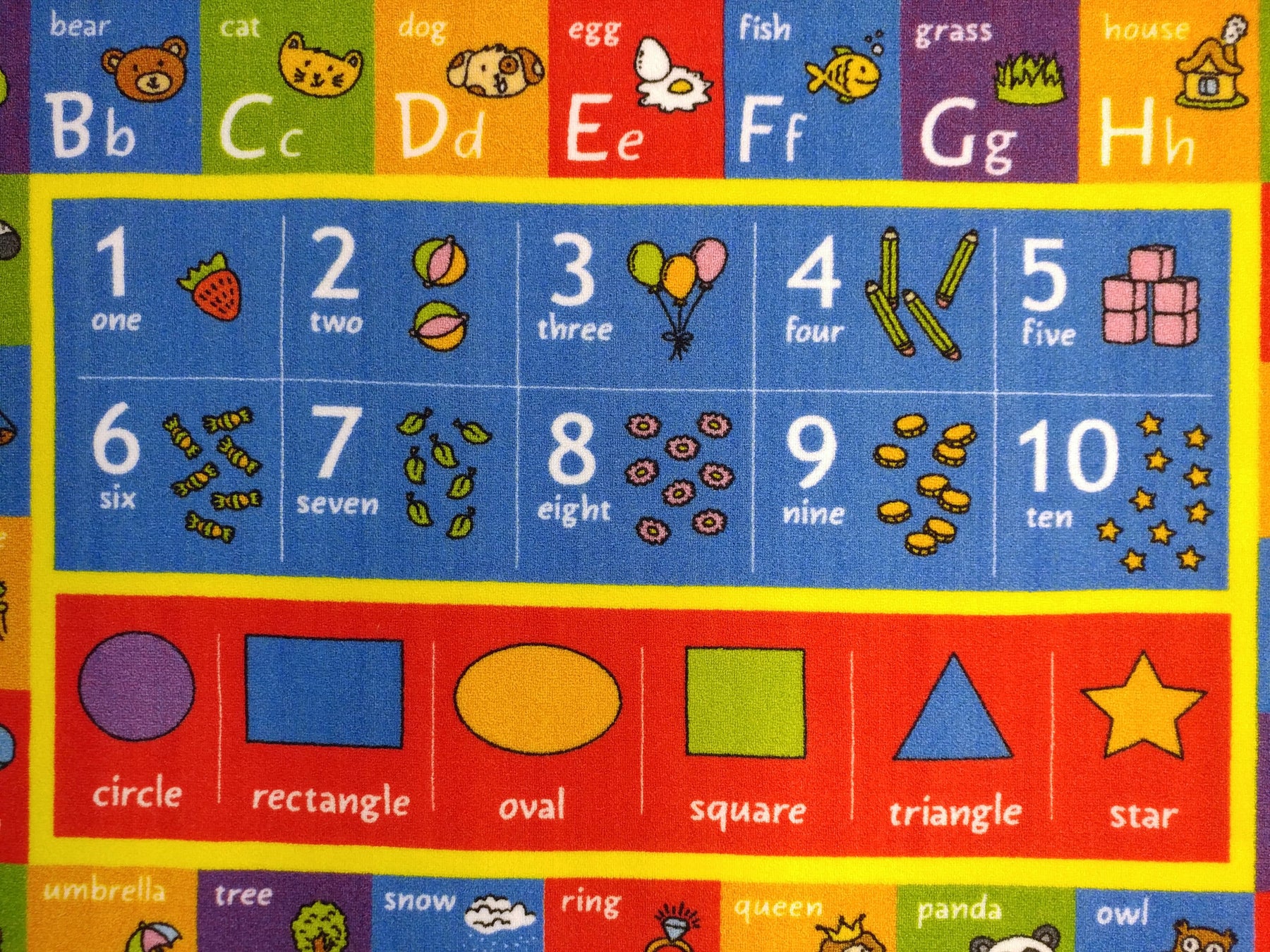 KIDS ABC NUMBERS SHAPES CLASSROOM PLAYROOM RUG - KC CUBS – KC Cubs